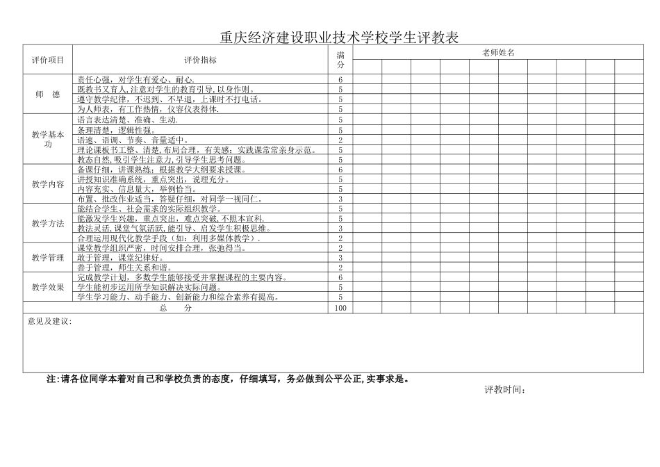 任课老师考核细则_第3页