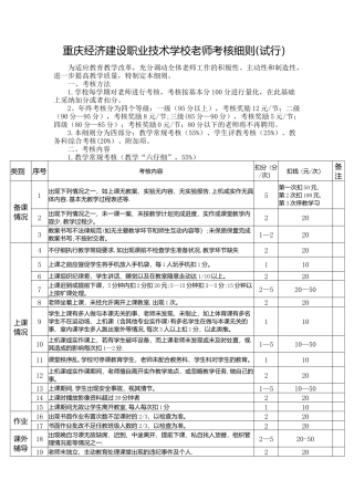 任课老师考核细则