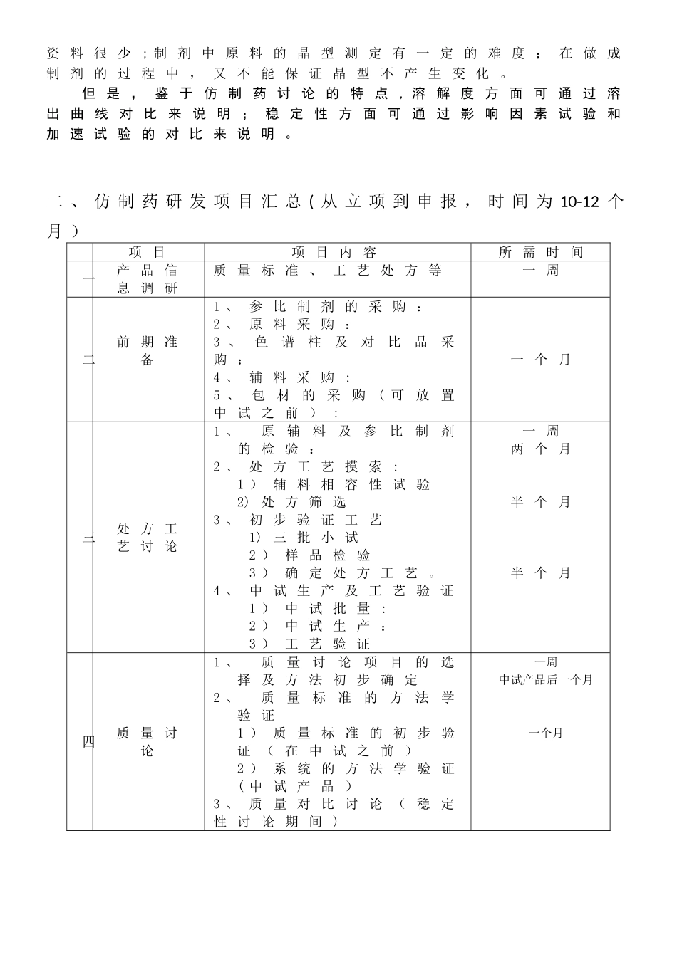 仿制药品的研发流程_第2页