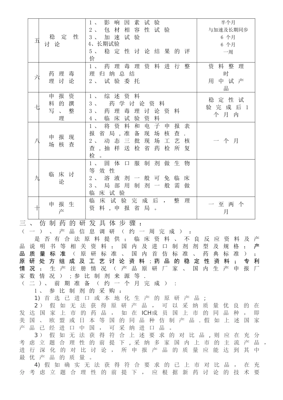 仿制药品的研发流程_第3页