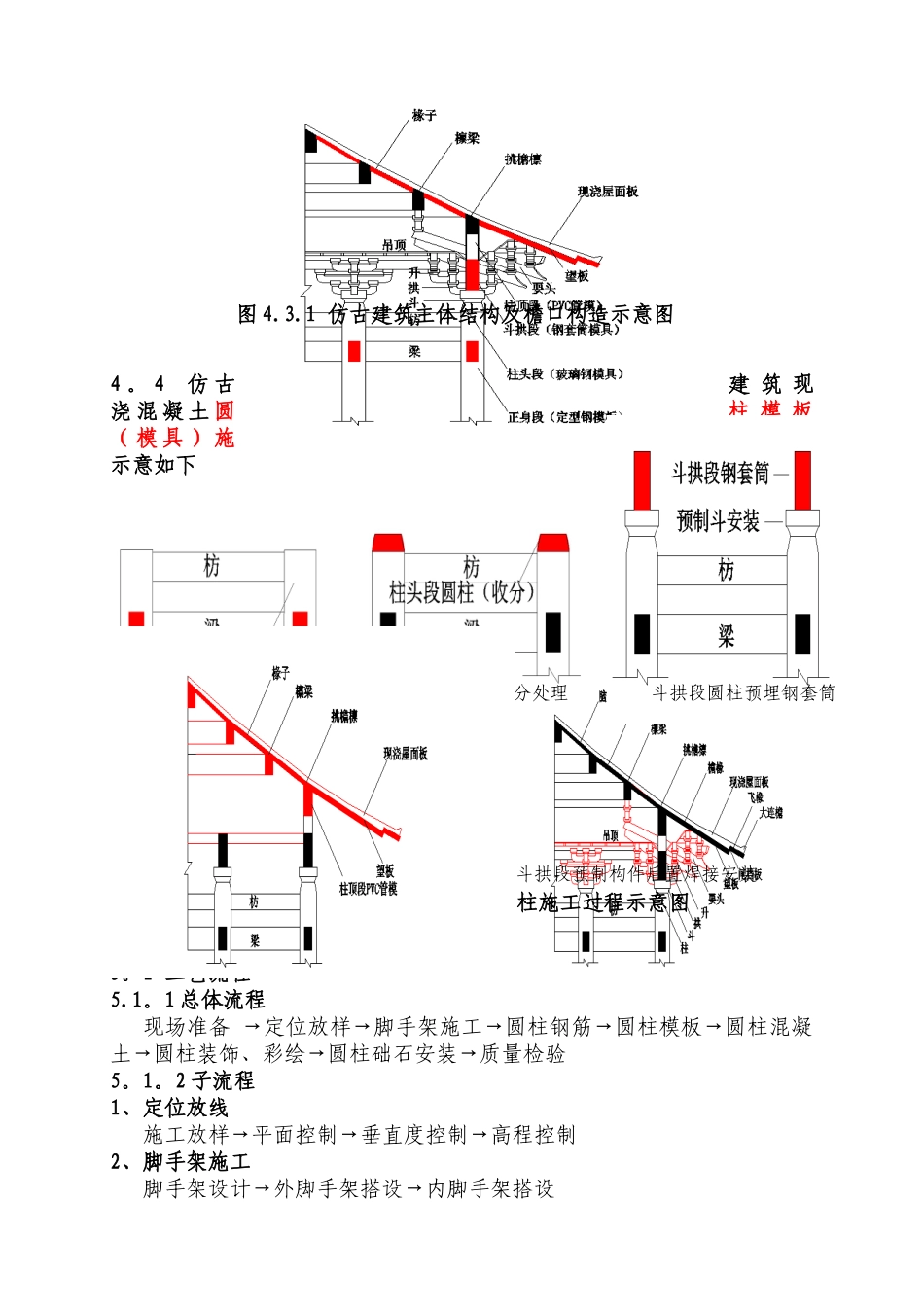 仿古建筑现浇混凝土圆柱施工工法_第3页