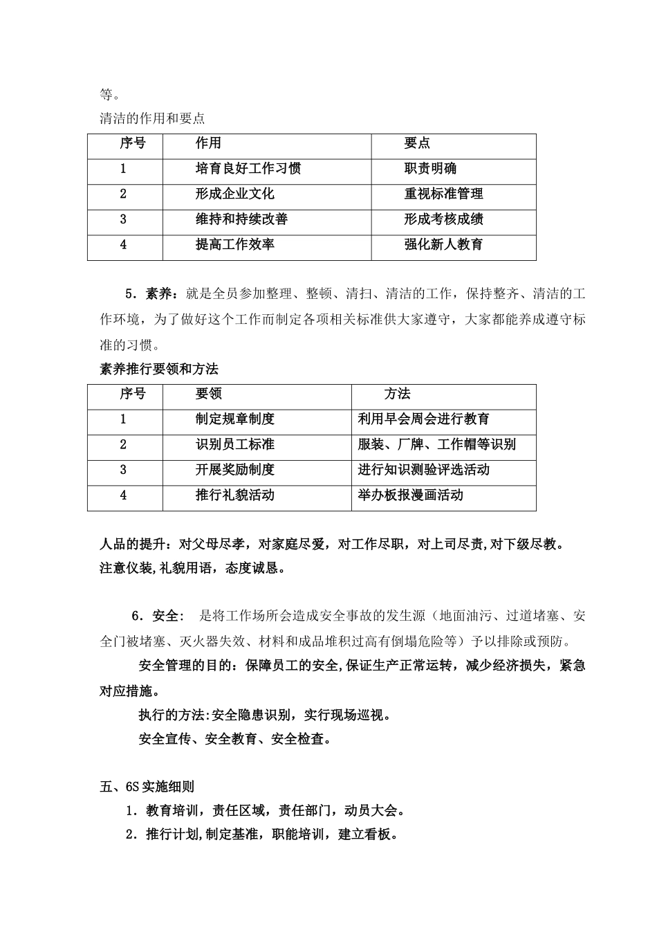 企业6S管理主要内容_第3页