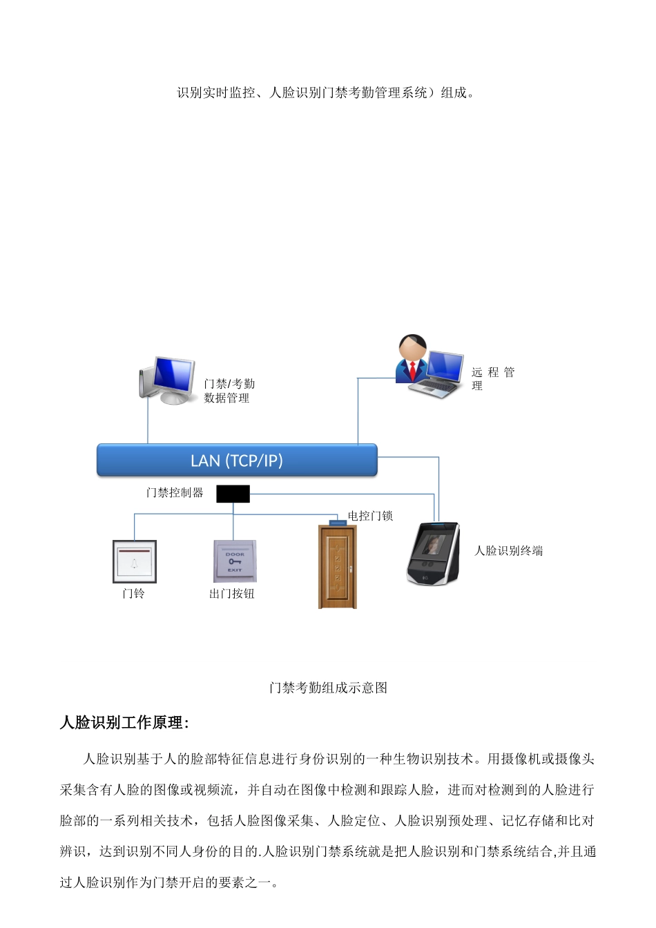 企业·人脸识别门禁管理系统方案_第2页