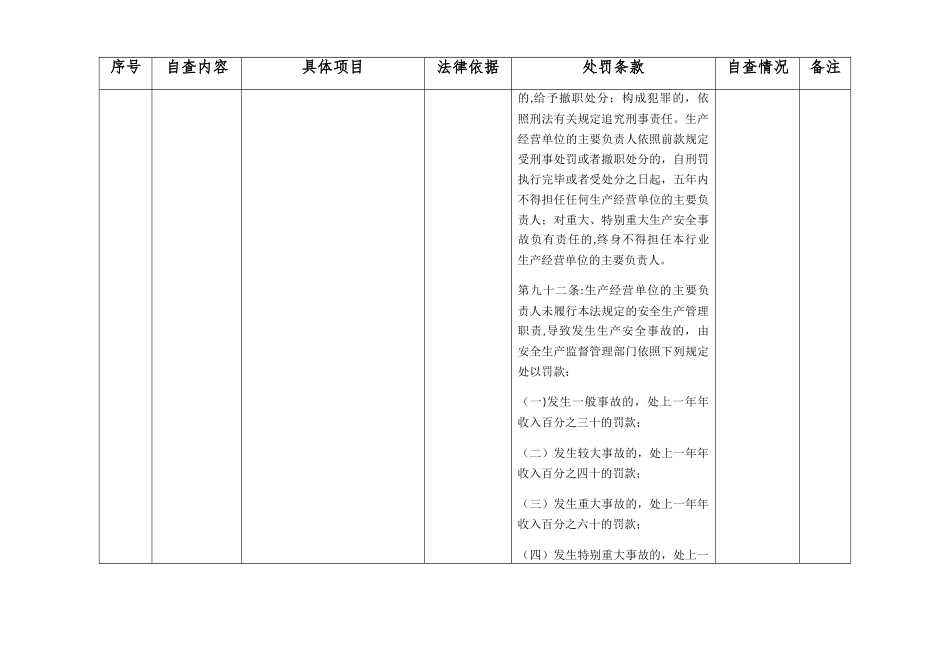 企业“十查”检查表_第3页