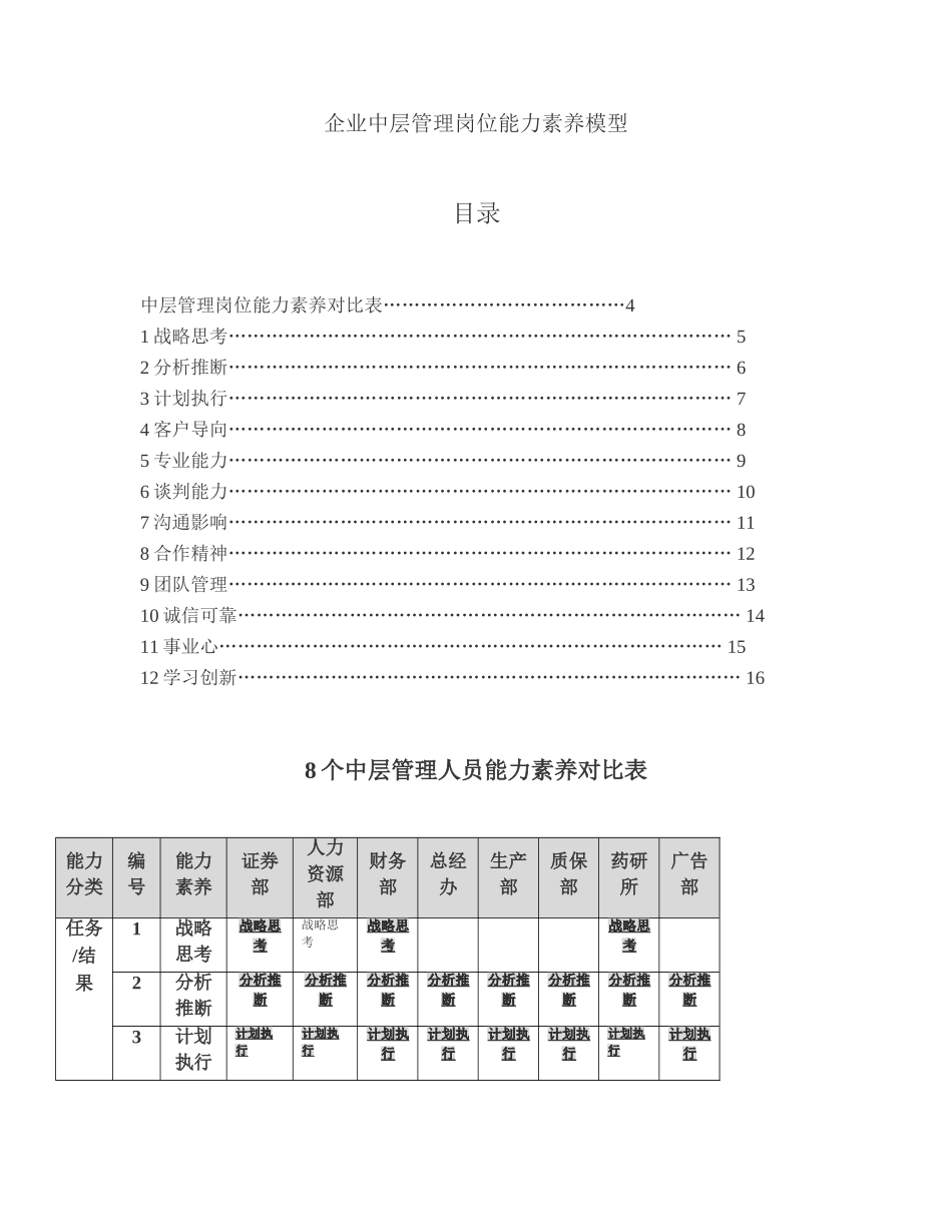 企业中层管理岗位能力素质模型_第1页