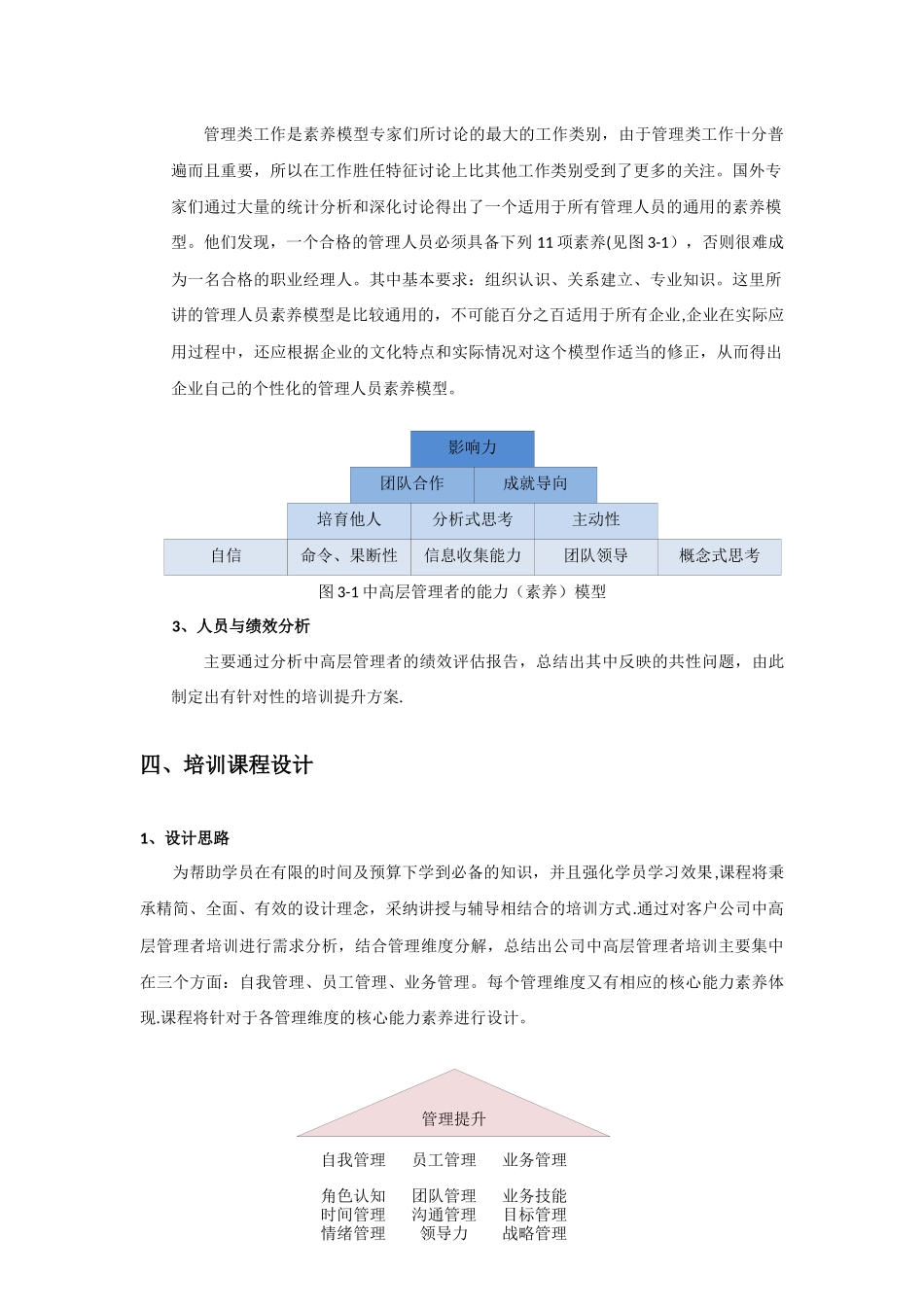 企业中高层管理者培训方案_第2页