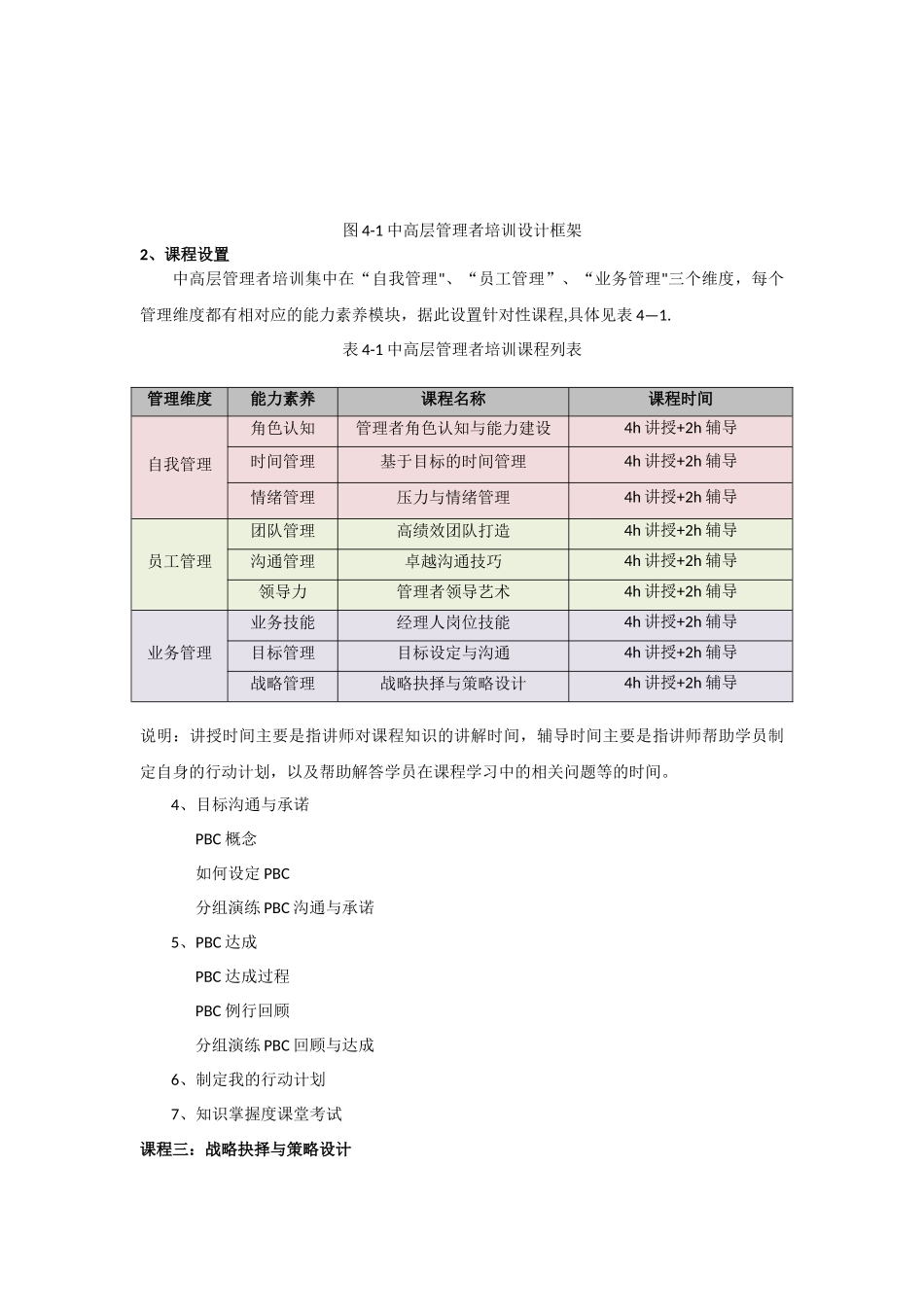 企业中高层管理者培训方案_第3页