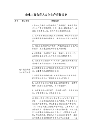 企业主要负责人安全生产责任清单