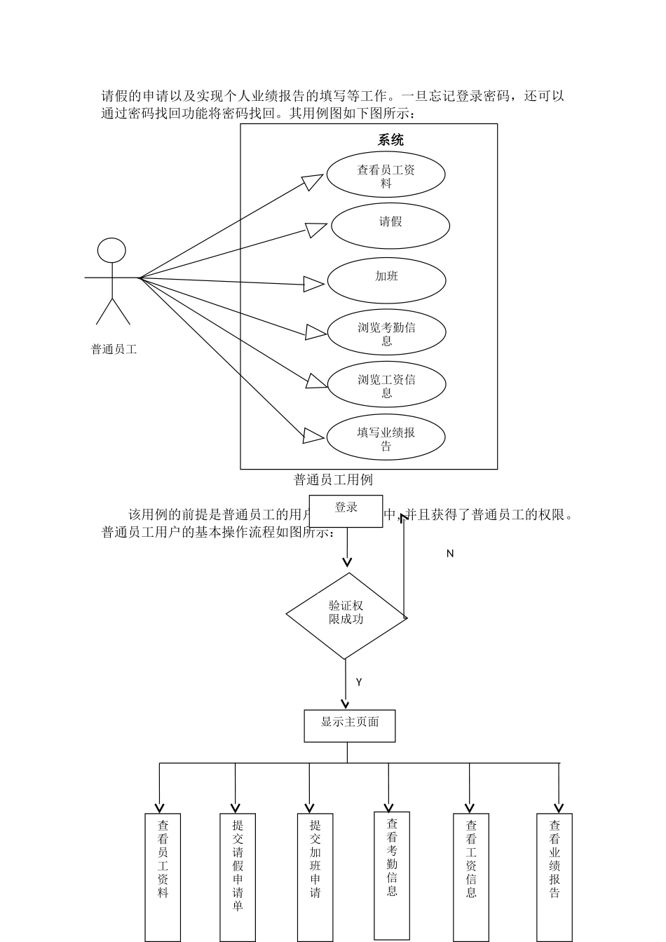 企业人事管理系统--面向对象分析与设计_第3页