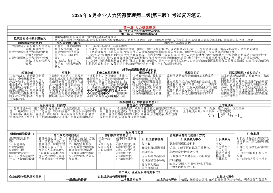 企业人力资源管理师二级整合笔记_第1页