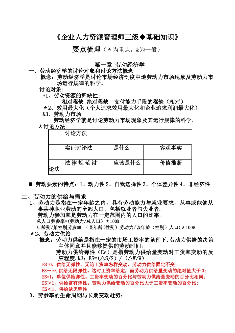 企业人力资源管理师三级基础知识重点难点_第1页