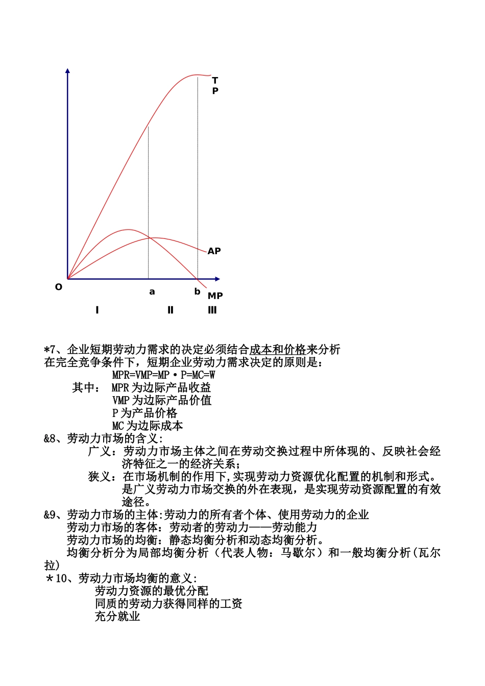 企业人力资源管理师三级基础知识重点难点_第3页