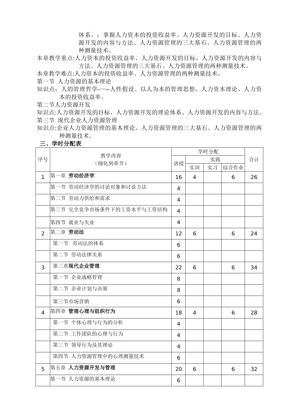 企业人力资源管理师教学大纲_第3页
