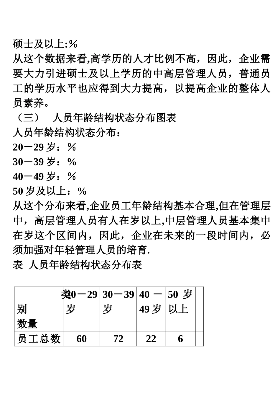 企业人力资源规划方案_第3页