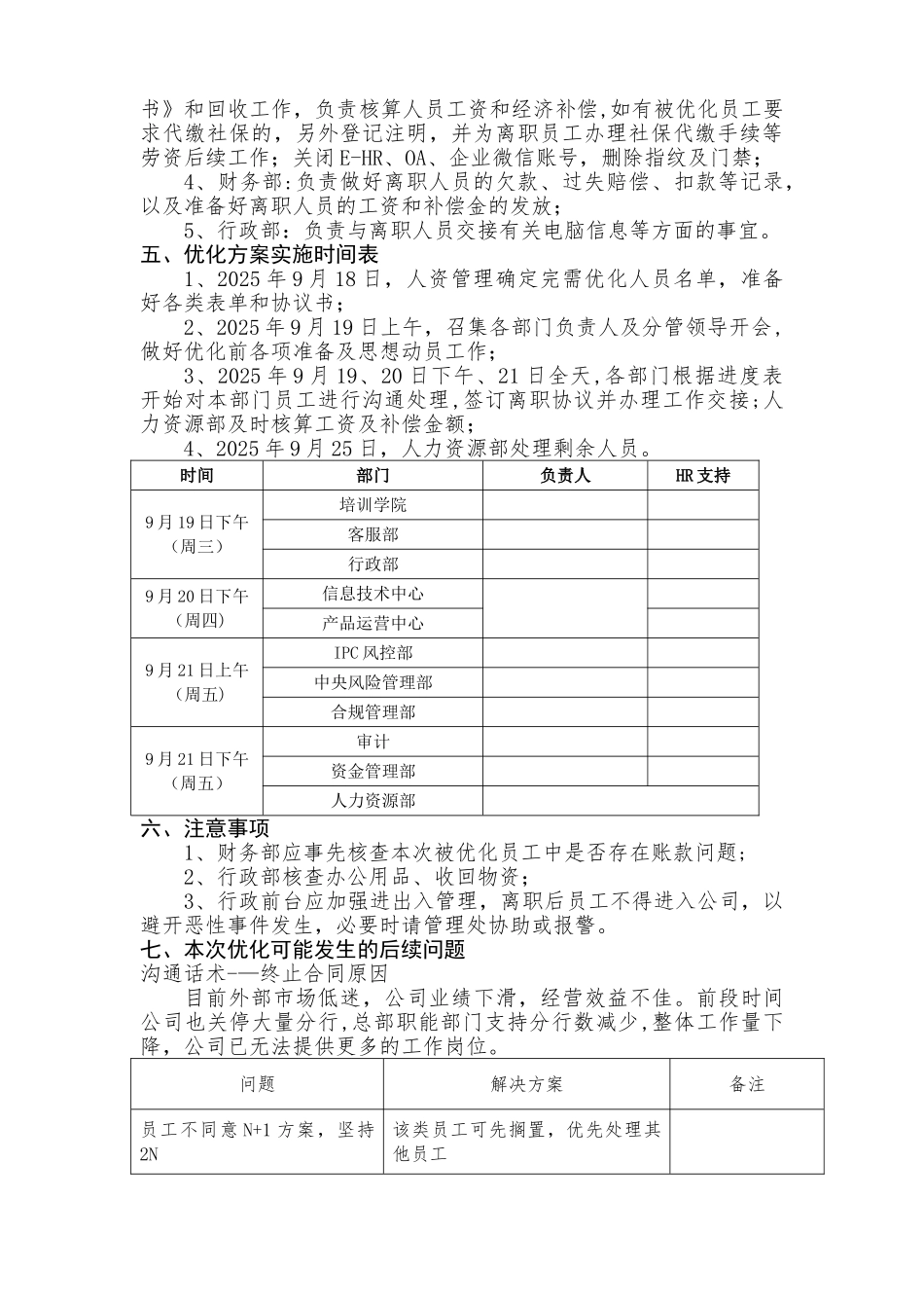 企业人员优化方案_第2页