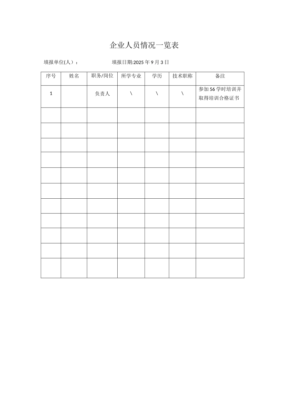 企业人员情况一览表_第1页