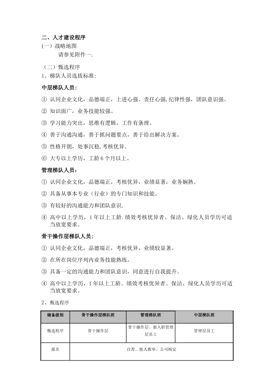 企业人才建设方案_第2页