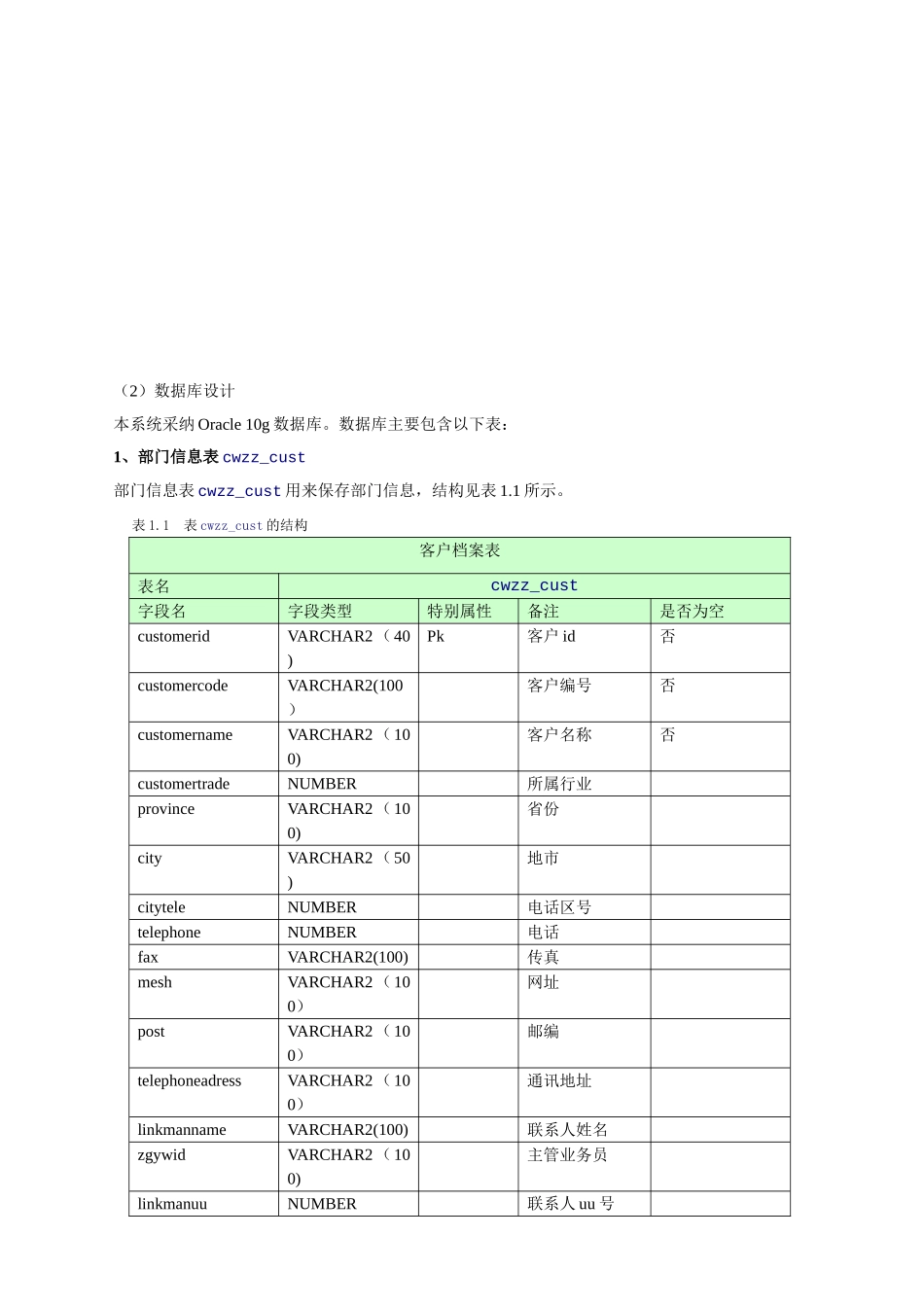 企业仓储管理系统开发文档_第3页