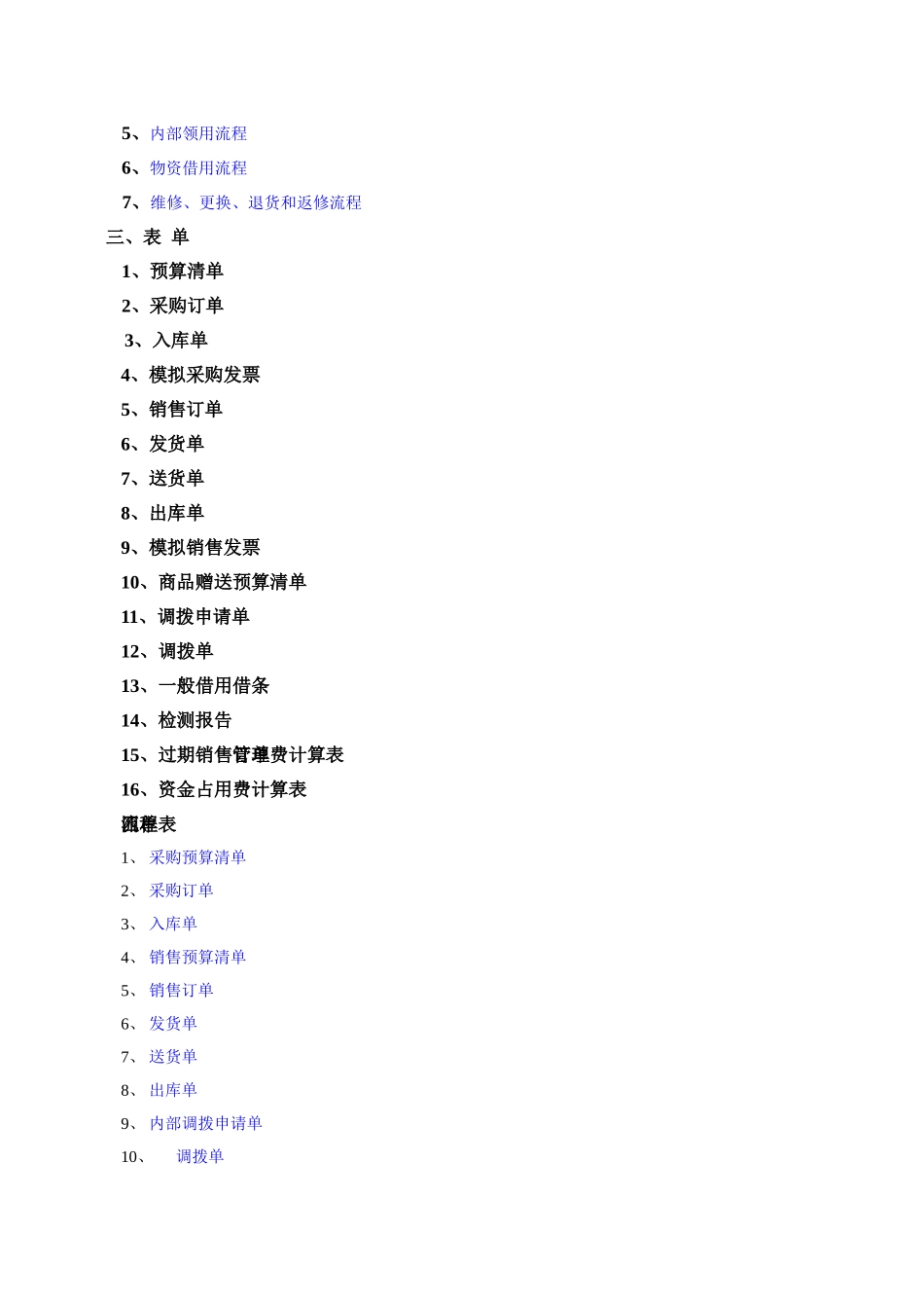 企业仓库管理制度_第2页