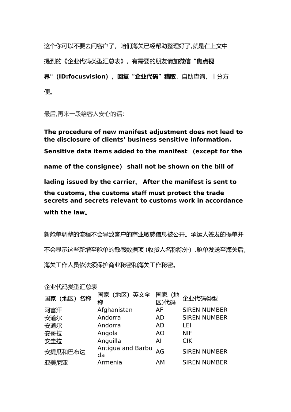 企业代码查询表69485_第3页