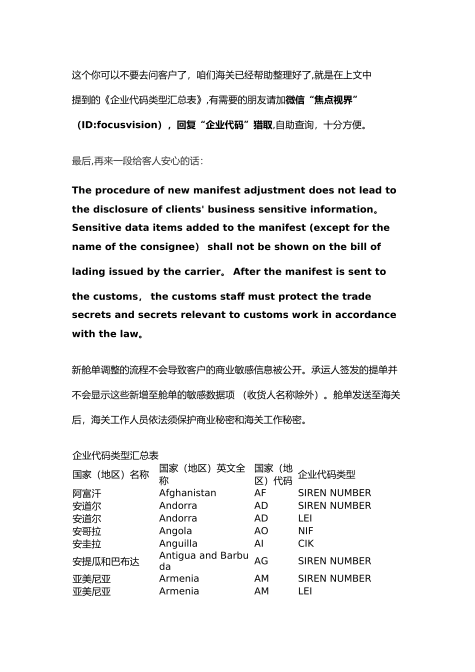 企业代码查询表05709_第3页