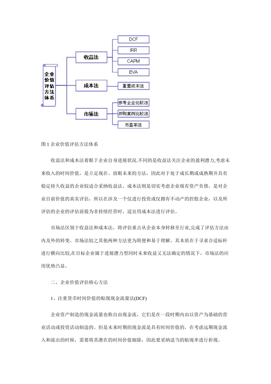 企业价值评估八大核心方法_第2页