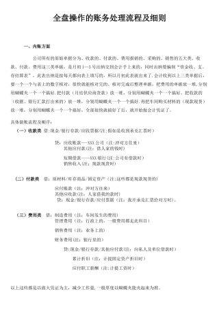 企业会计全盘账务操作流程
