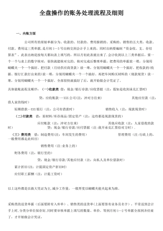 企业会计全盘账务操作流程
