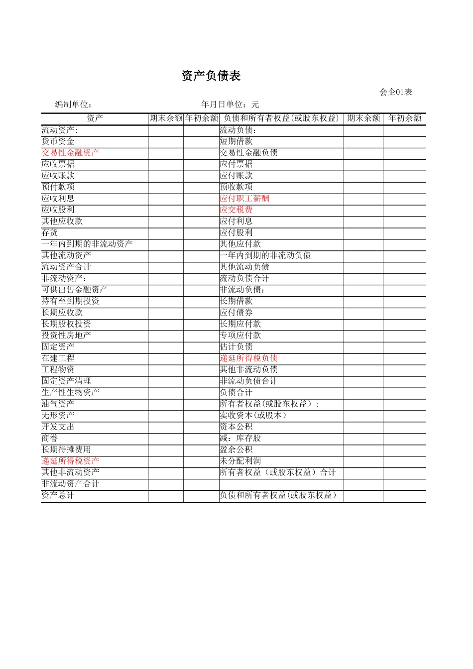 企业会计报表格式_第1页