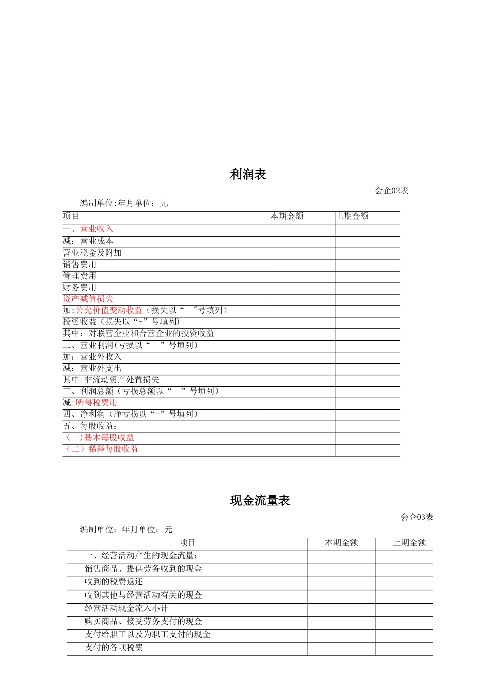 企业会计报表格式_第2页