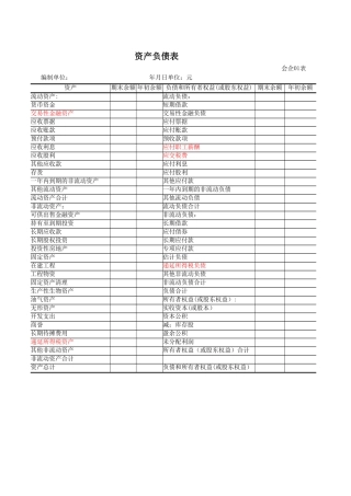 企业会计报表格式