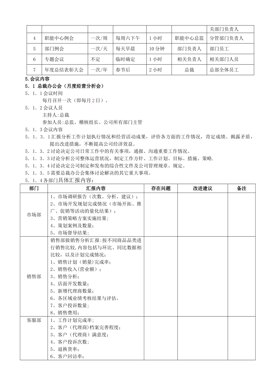 企业会议管理办法_第2页