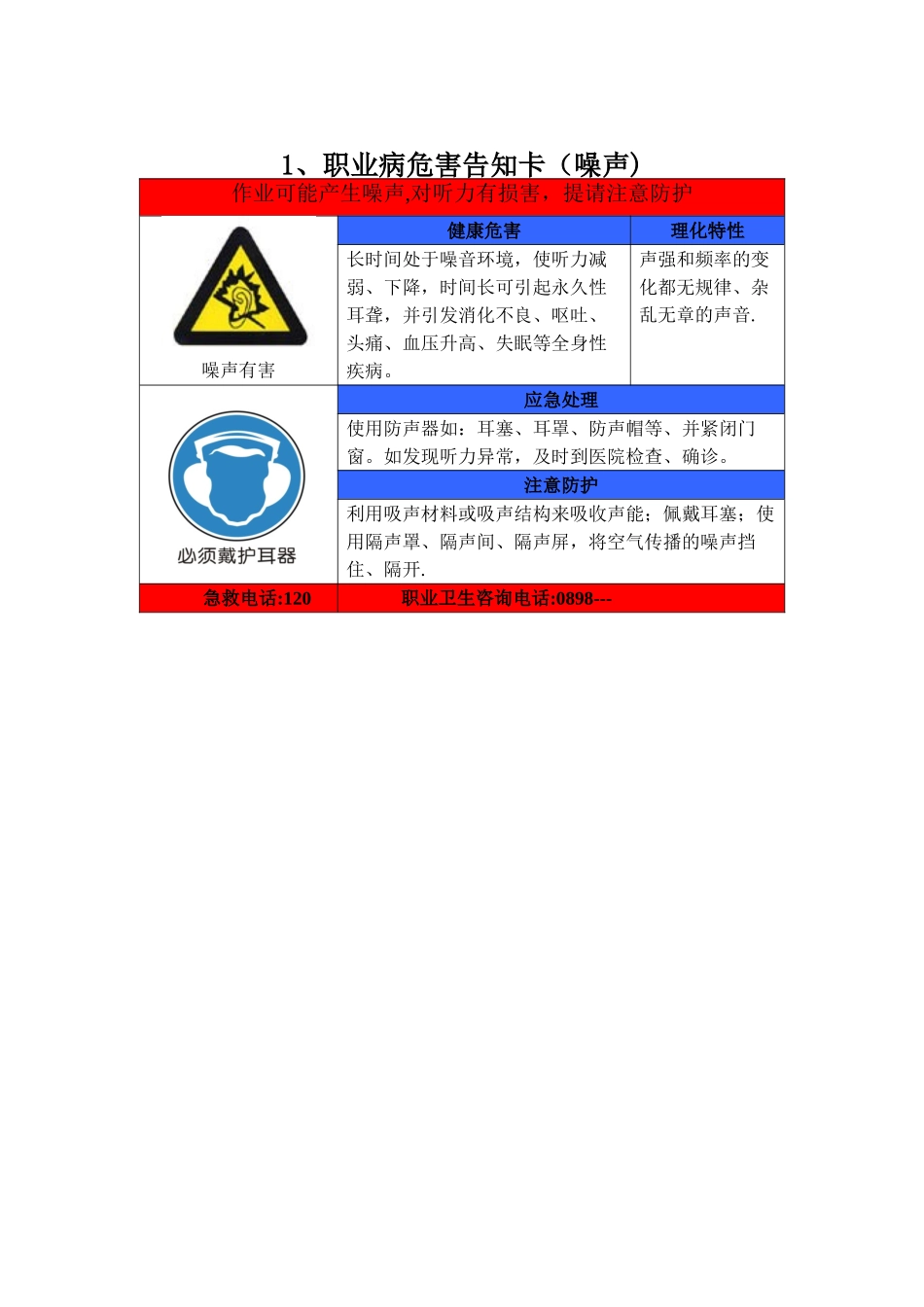 企业作业岗位职业病危害告知卡_第3页