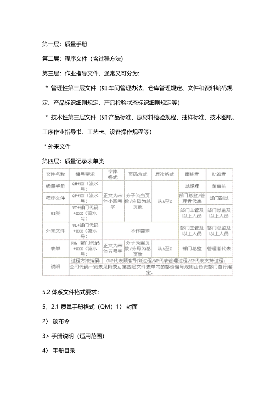 企业体系文件编写及管理规定_第2页