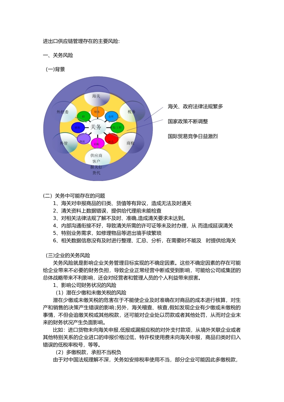 企业供应链管理存在的主要风险_第1页