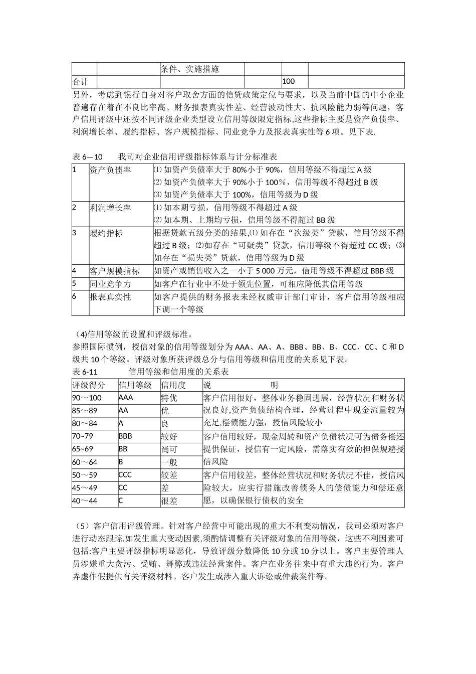 企业信用评级标准_第3页