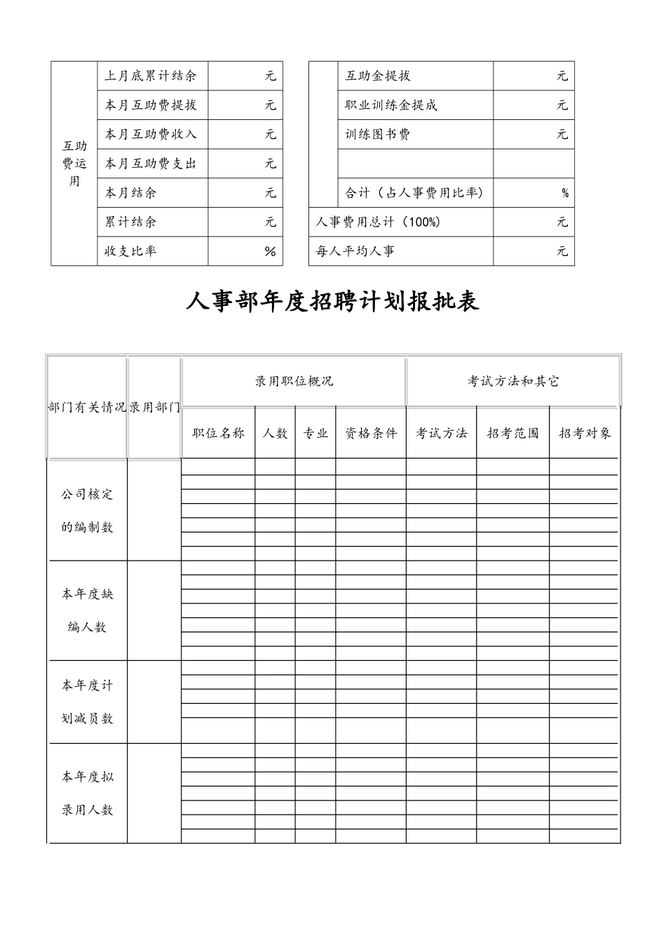企业公司各种通用表格大全_第2页