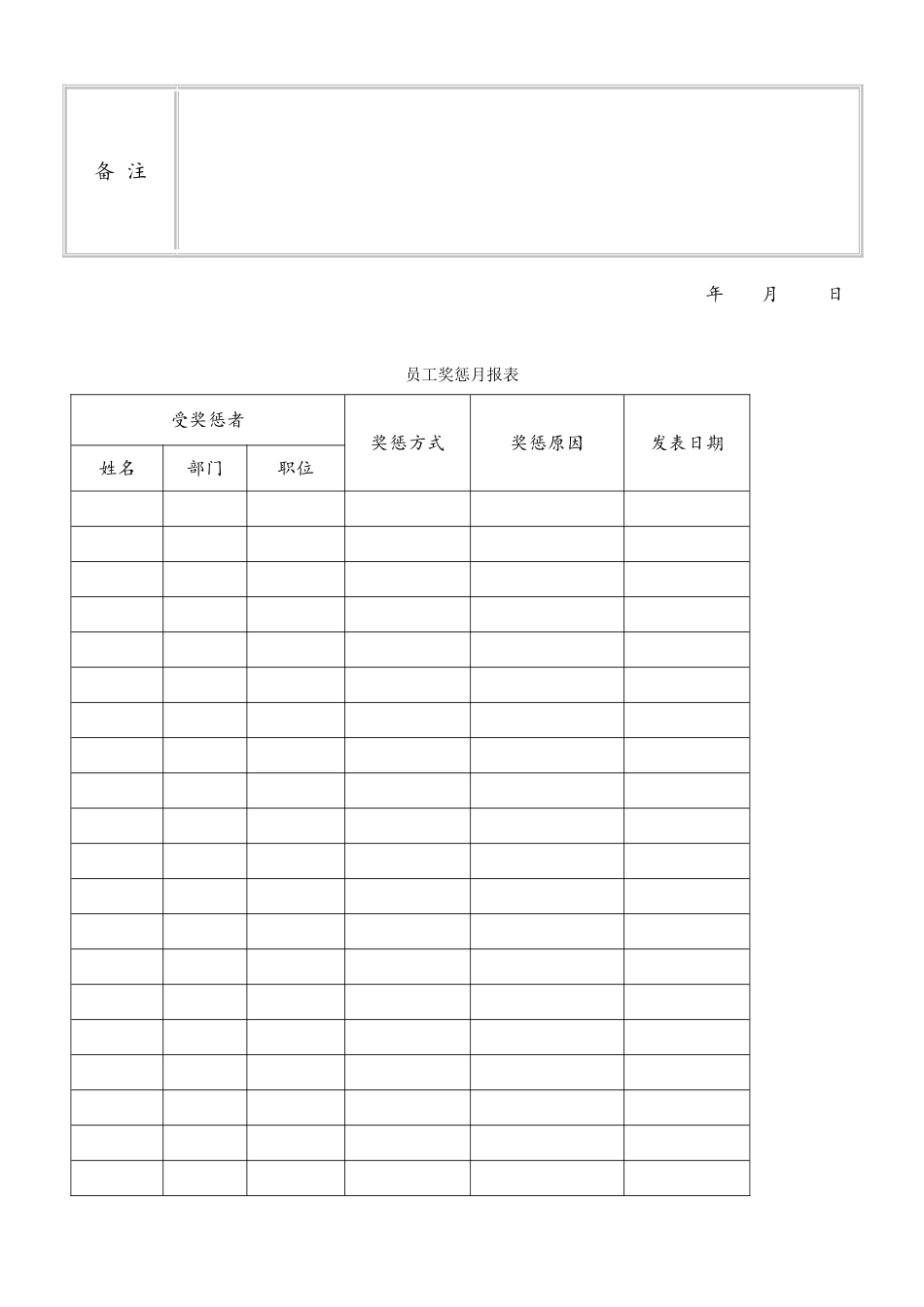 企业公司各种通用表格大全_第3页