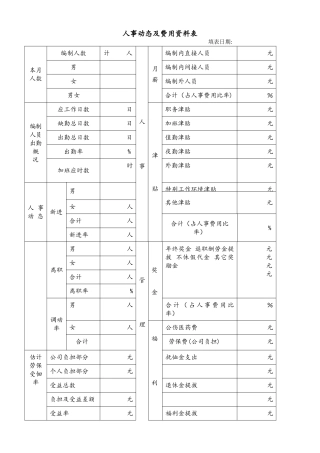 企业公司各种通用表格大全