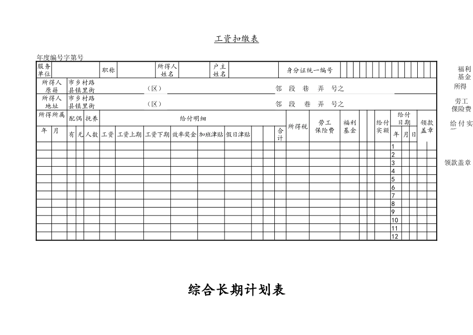 企业公司各种表格大全精品_第1页