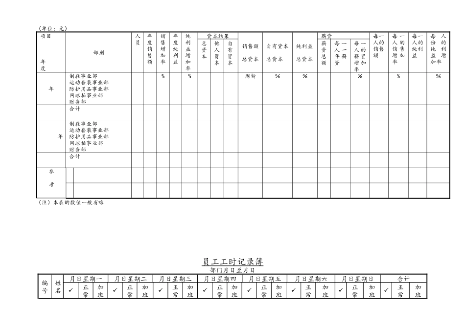 企业公司各种表格大全精品_第2页