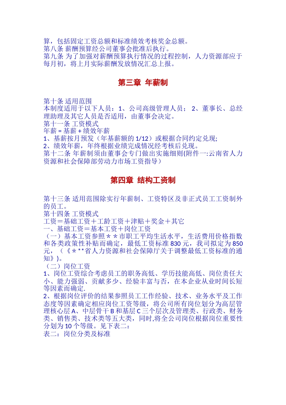 企业公司薪酬管理制度_第2页