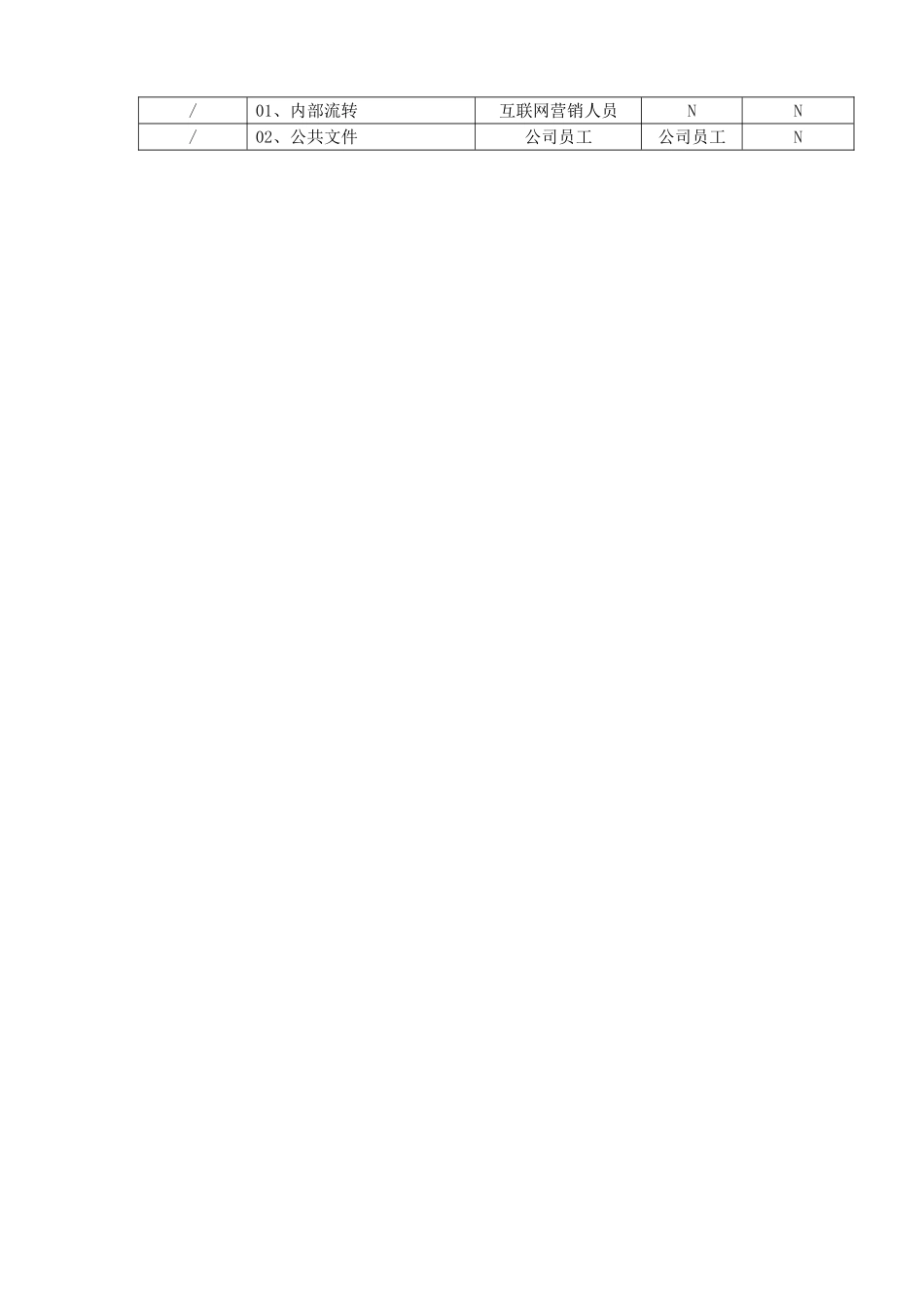 企业共享盘方案_第3页