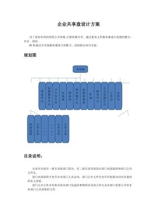 企业共享盘方案