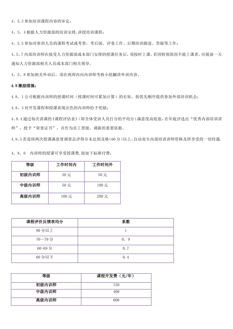 企业内训师管理制度_第3页