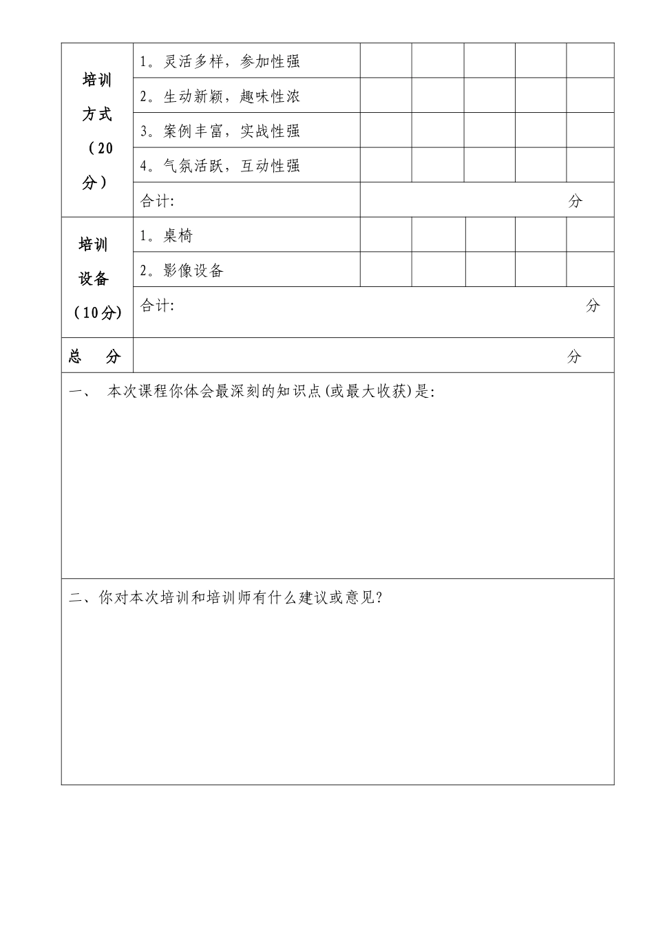 企业内训-培训效果评估表_第2页