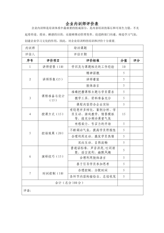 企业内训师评价表