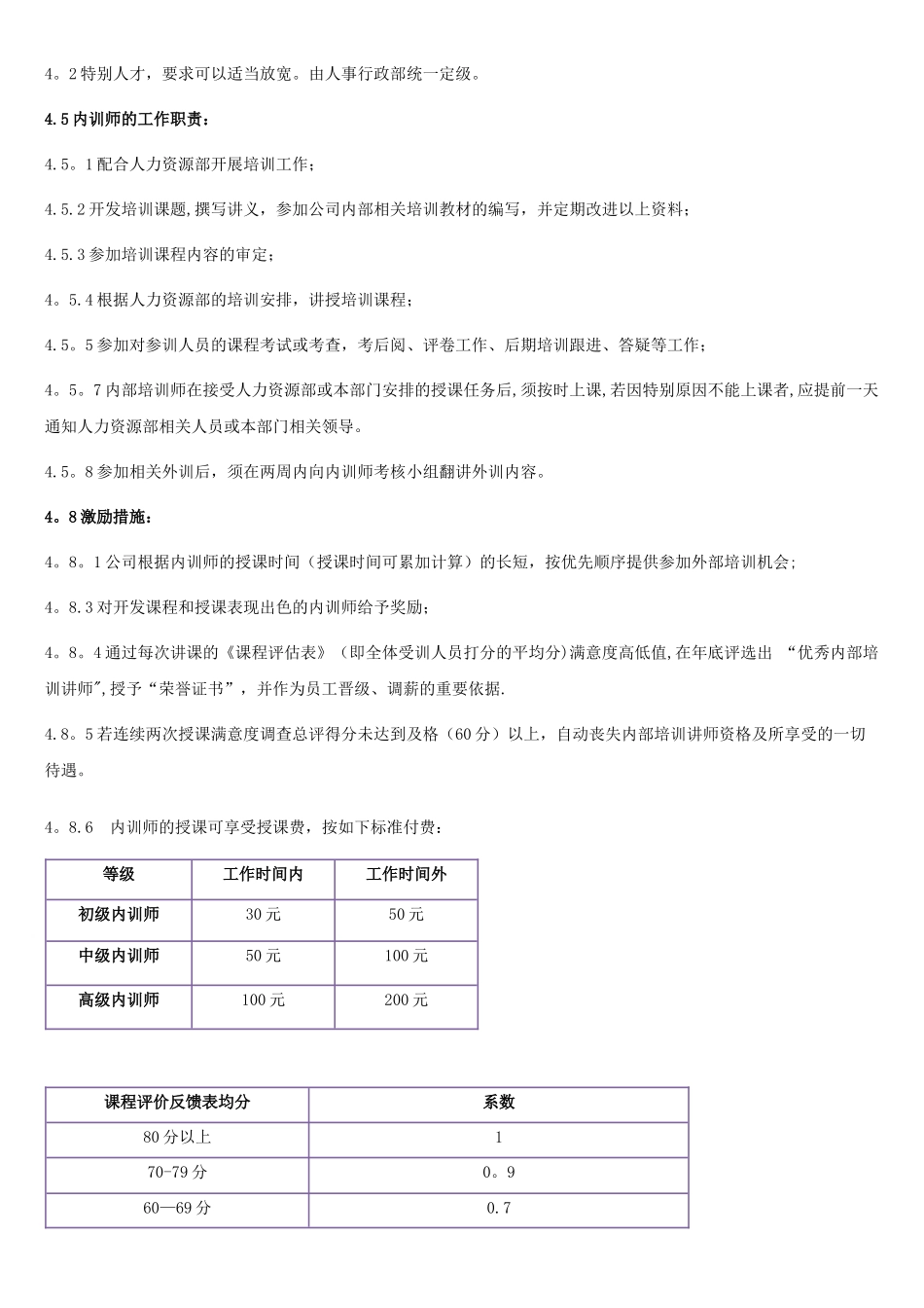 企业内训师管理制度_第3页