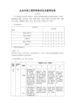 企业内部工程师评级标准