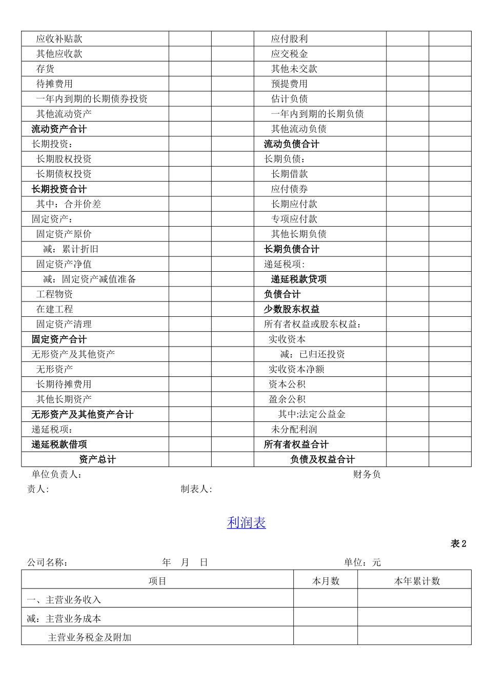 企业创业财务报表模板_第2页